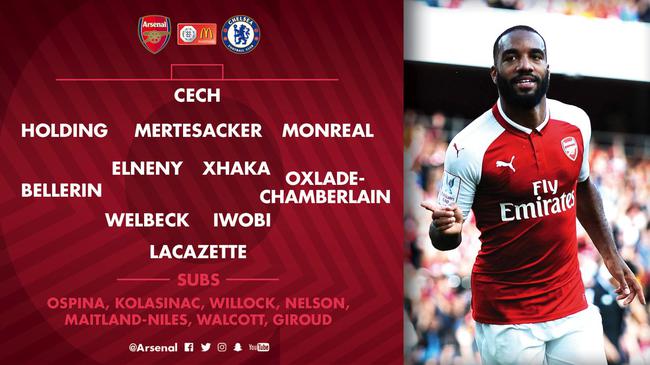 赛后切尔西调整名单以备社区盾；完成体检环节打磨；媒体盛赞；训练强度明显提升的简单介绍